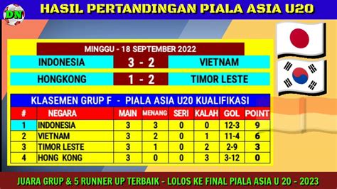 hasil indonesia vs vietnam u20